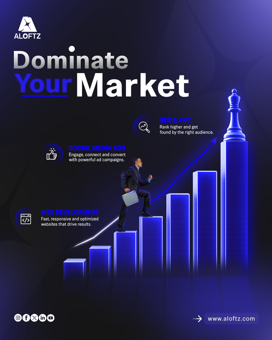 Content strategy visual